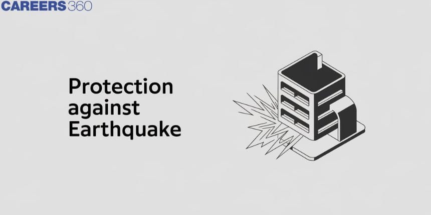 Protection Against Earthquake - Definition, Causes, Types, FAQs